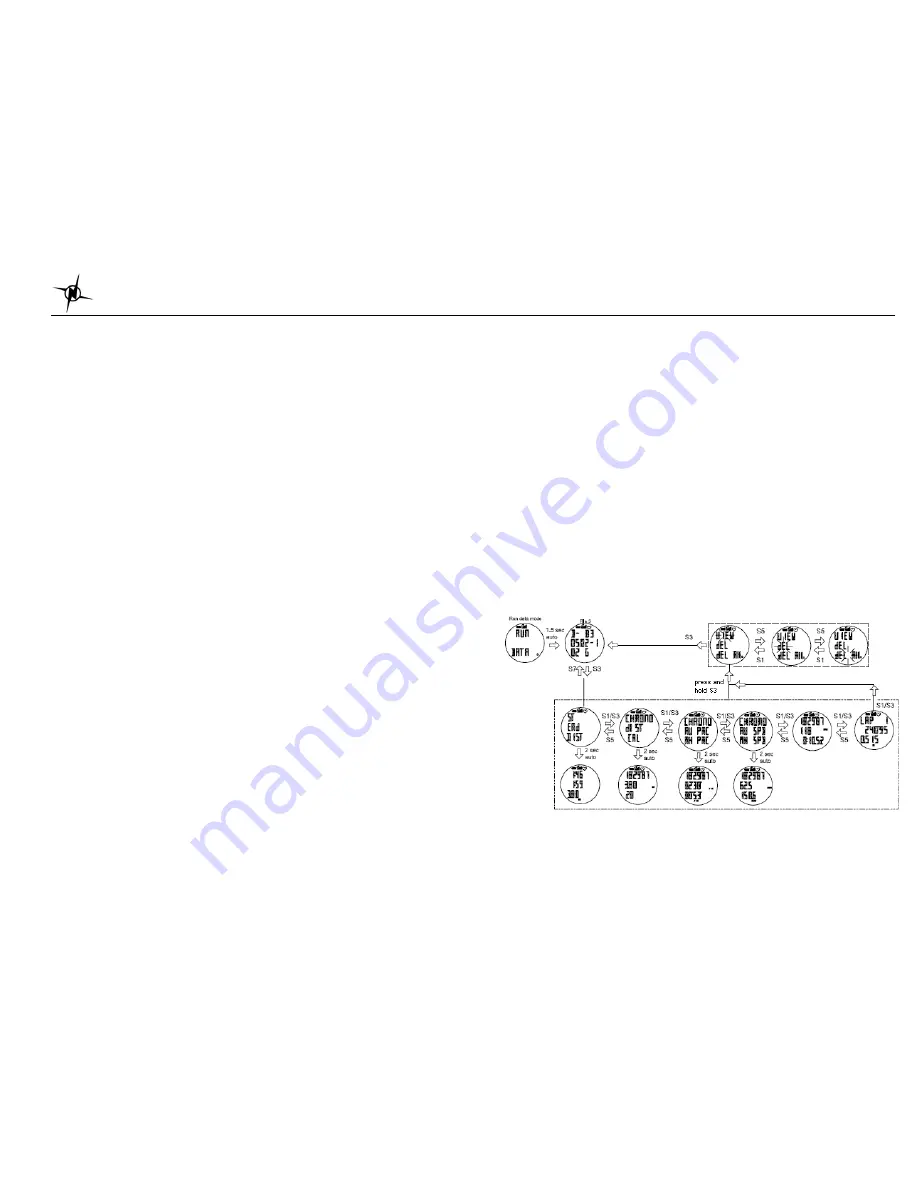 National Electronics & Watch M11-1656D Instruction Manual Download Page 7