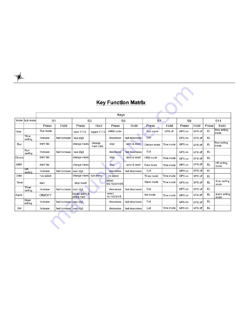 National Electronics & Watch M11-1656D Instruction Manual Download Page 10