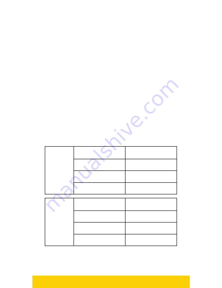 National Geographic 90-55000 Operating Instructions Manual Download Page 32