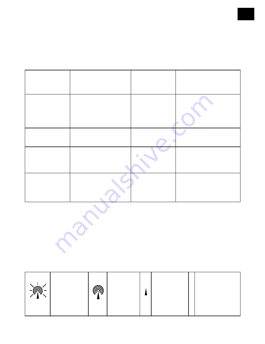 National Geographic 90-67000 Operating Instructions Manual Download Page 113