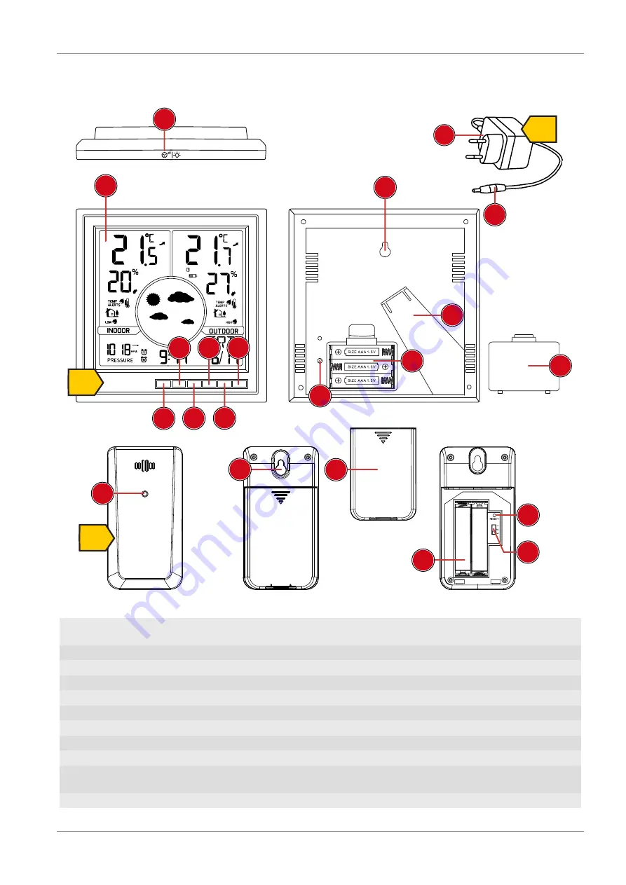 National Geographic VA Colour RC Weather station Instruction Manual Download Page 7