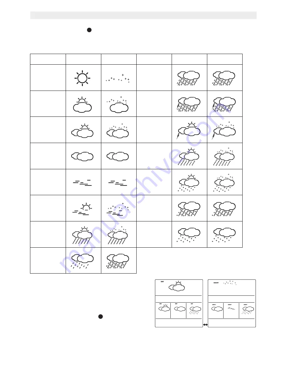 National Geographic Weather Forecast 302 NE User Manual Download Page 8