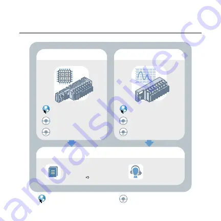 National Instruments 5174 Скачать руководство пользователя страница 15