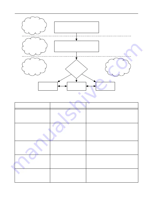 National Instruments 5772R Скачать руководство пользователя страница 4