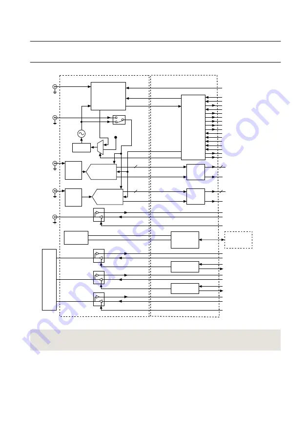 National Instruments 5772R User Manual And Specifications Download Page 8