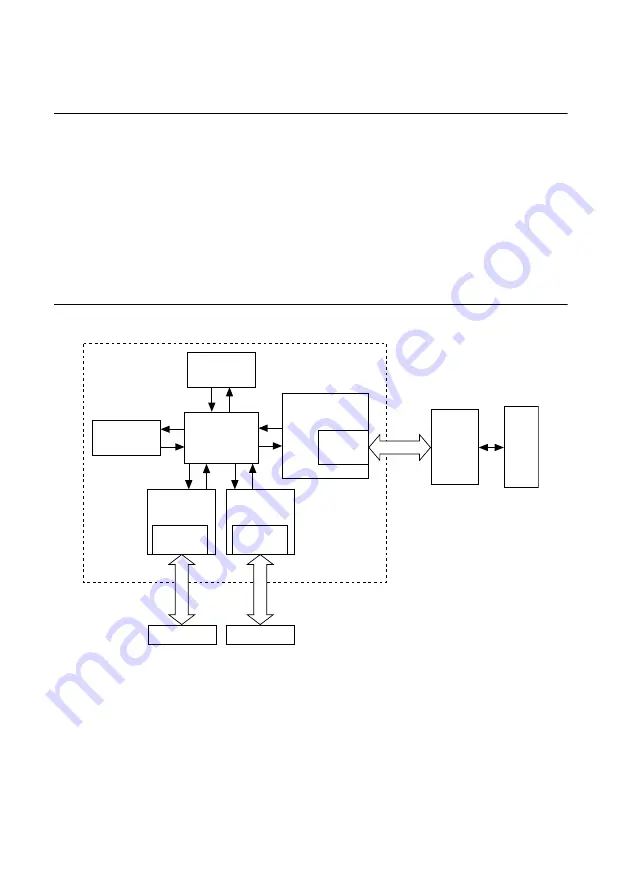 National Instruments 5772R User Manual And Specifications Download Page 9