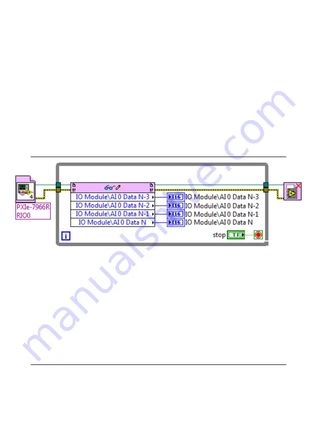 National Instruments 5772R Скачать руководство пользователя страница 16