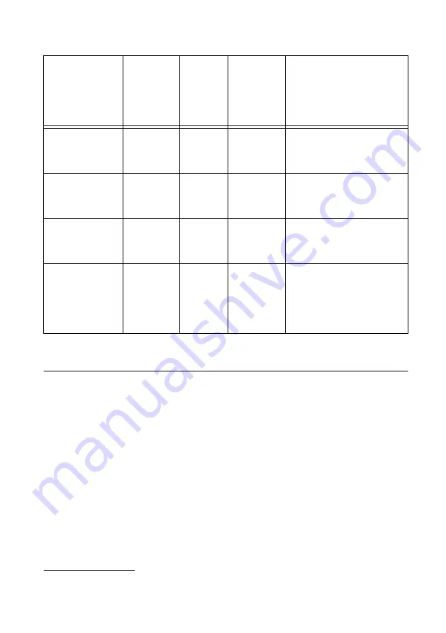 National Instruments 5772R Скачать руководство пользователя страница 18