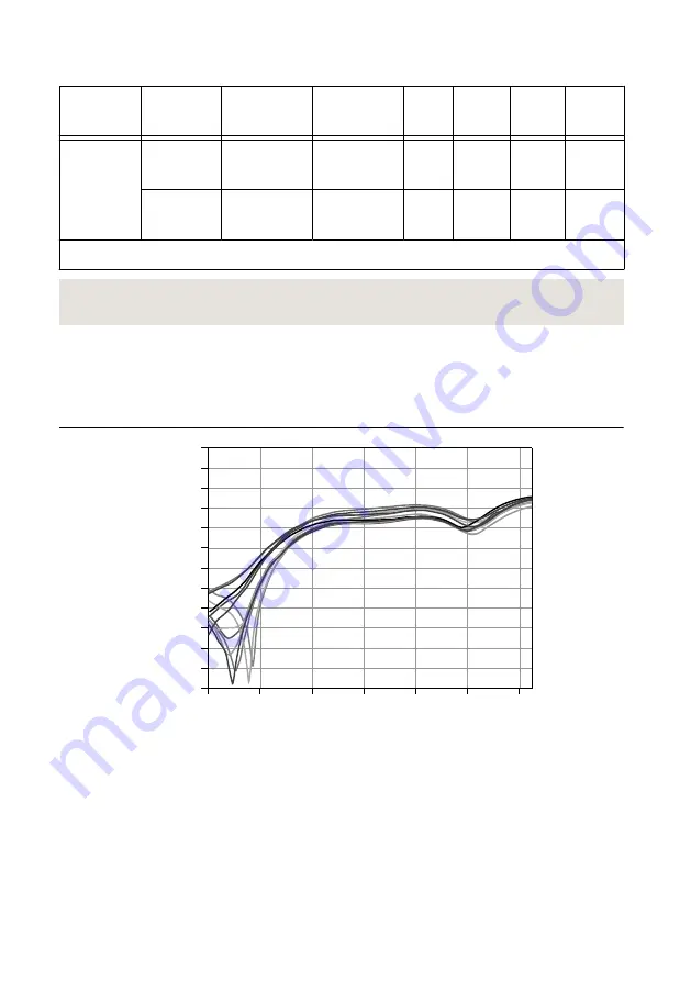 National Instruments 5772R Скачать руководство пользователя страница 21