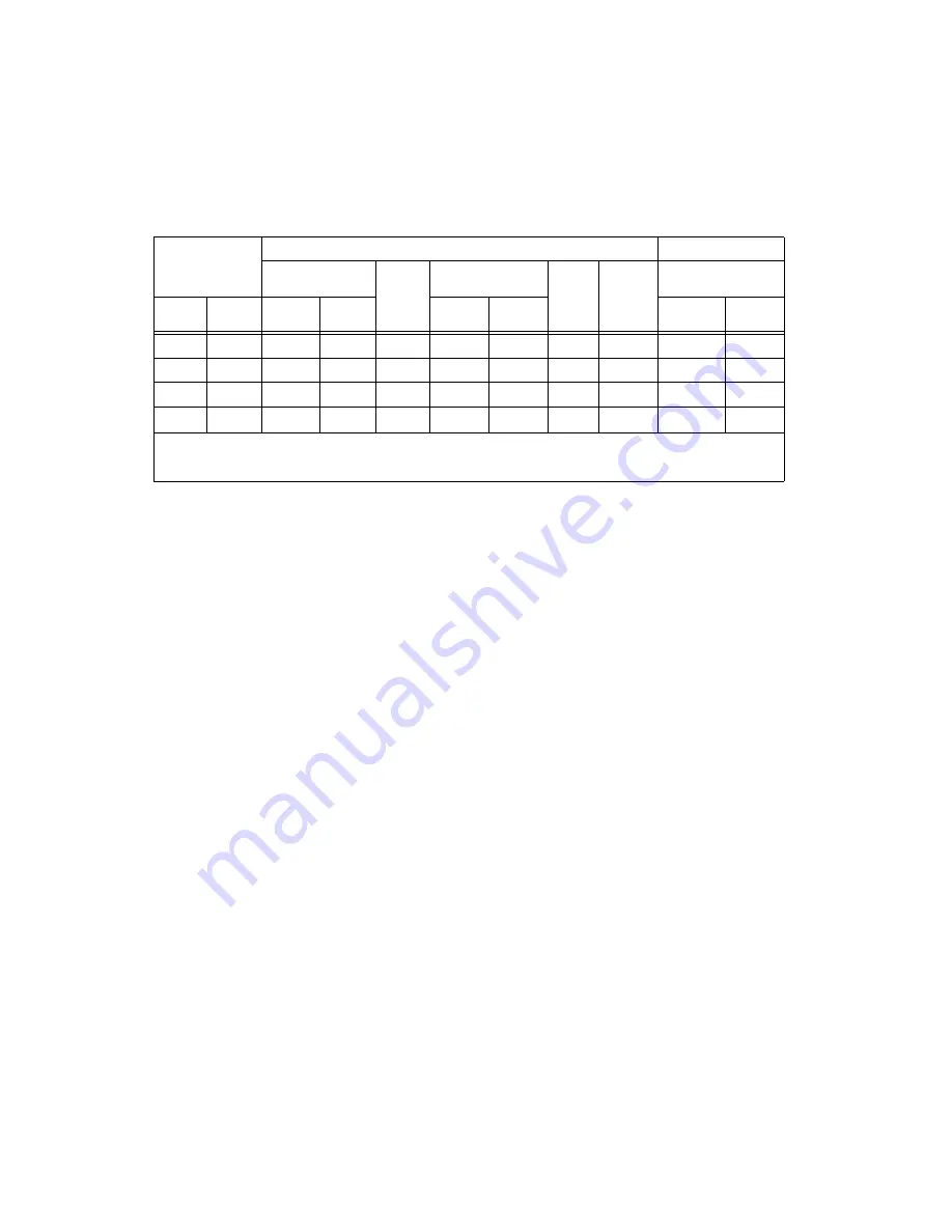 National Instruments 6023E User Manual Download Page 94