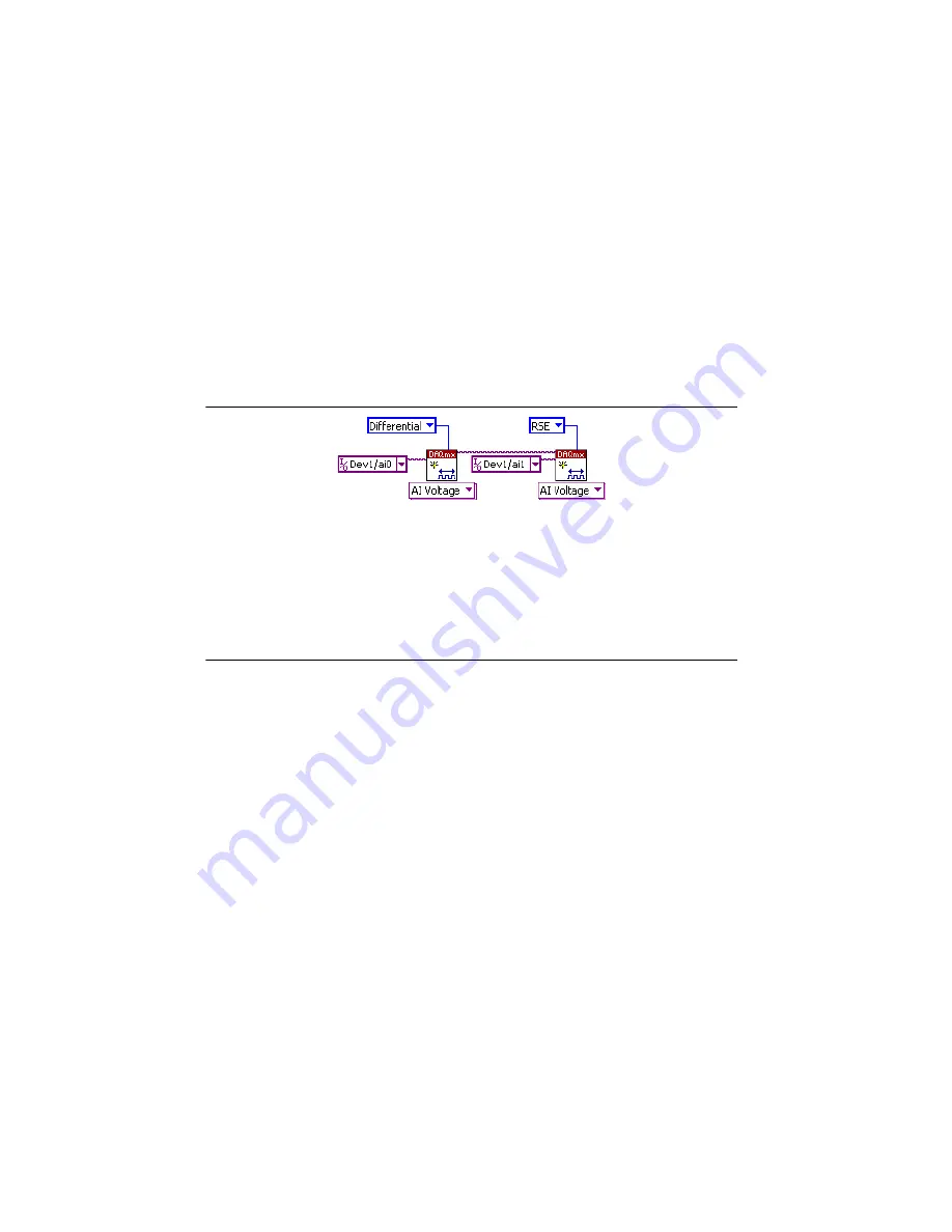 National Instruments 622 Series Скачать руководство пользователя страница 51