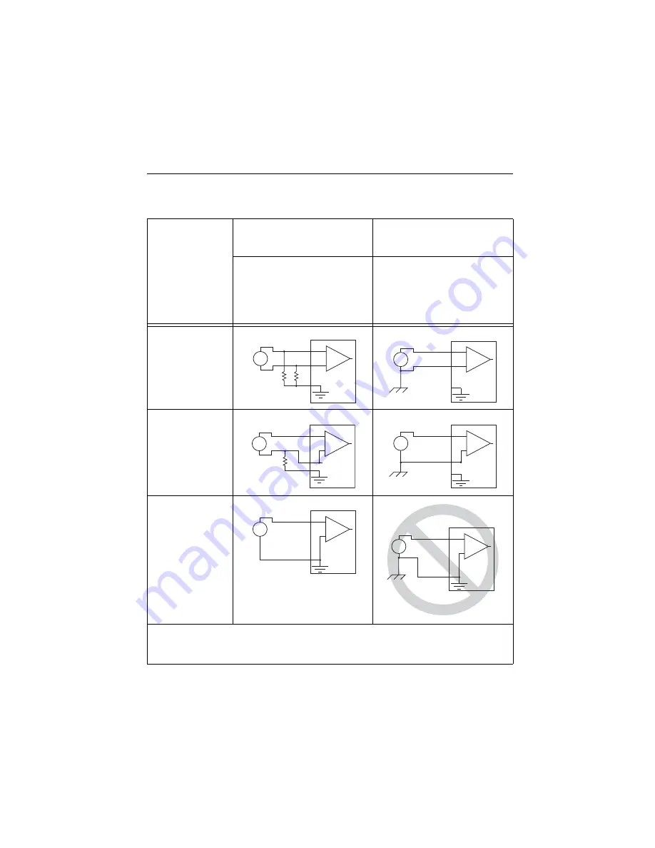 National Instruments 622 Series User Manual Download Page 56