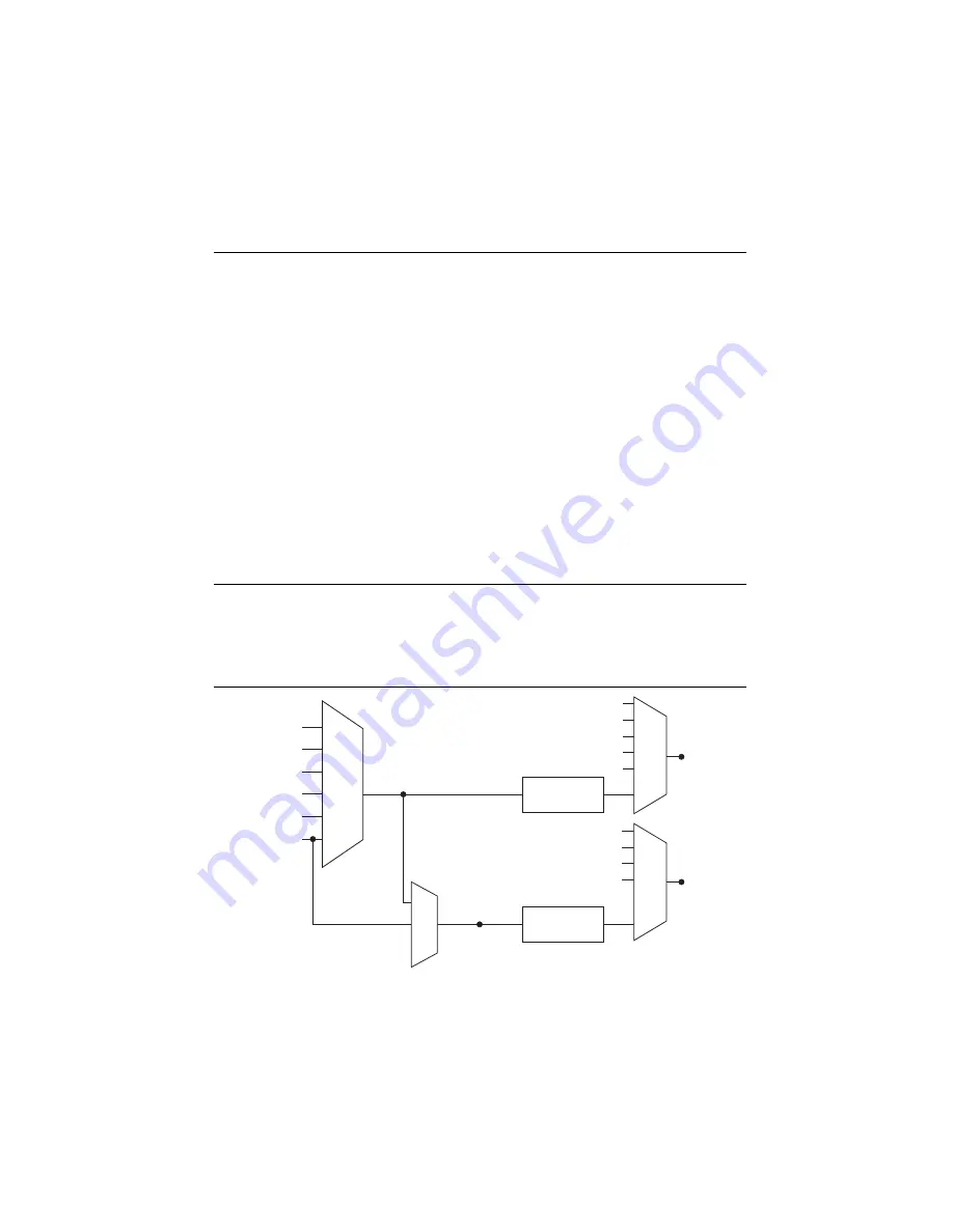 National Instruments 622 Series User Manual Download Page 66