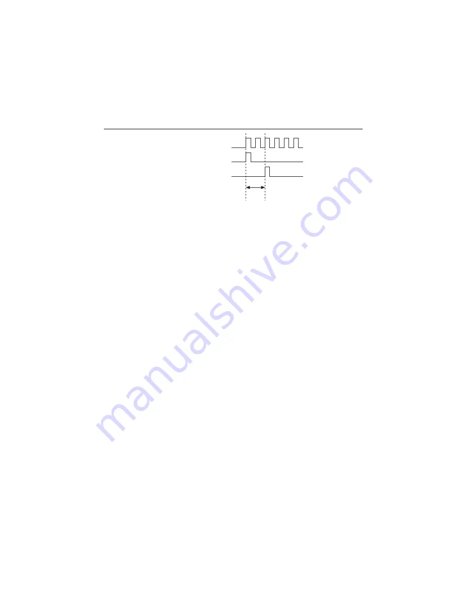 National Instruments 622 Series User Manual Download Page 70