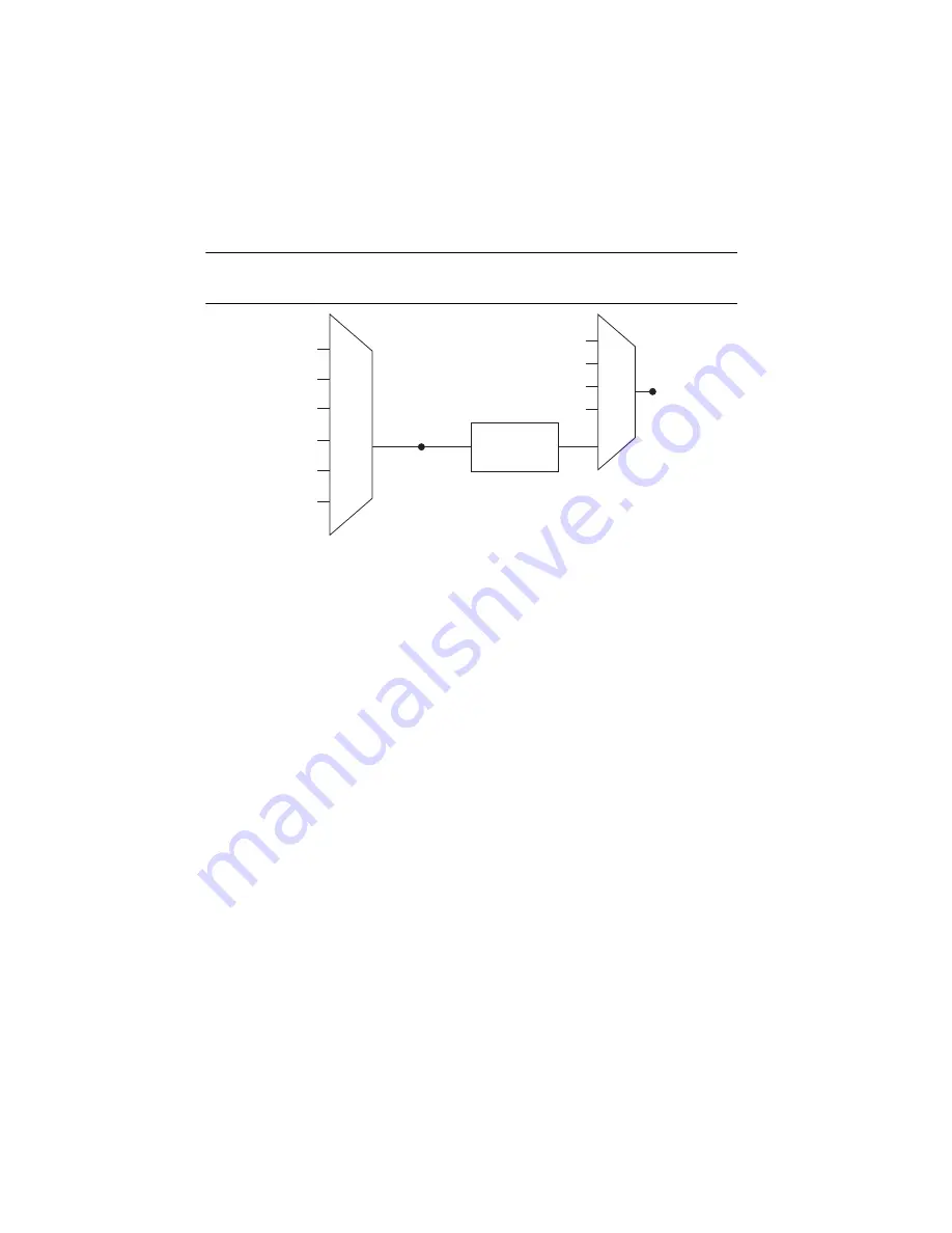 National Instruments 622 Series User Manual Download Page 83