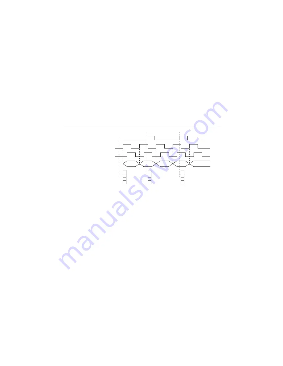 National Instruments 622 Series User Manual Download Page 113