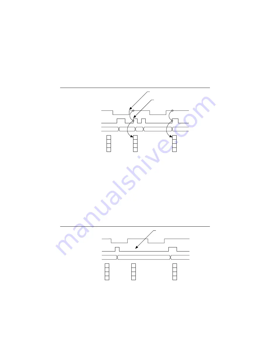 National Instruments 622 Series User Manual Download Page 129