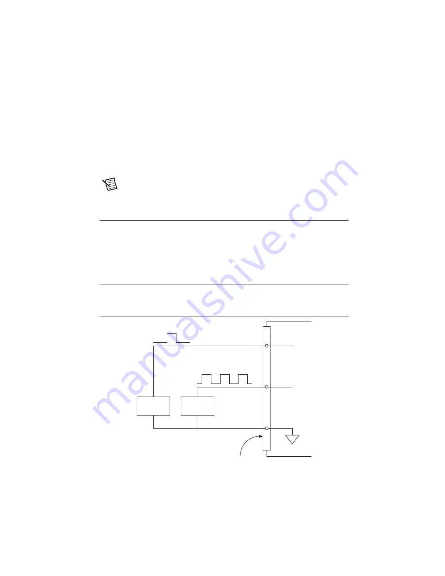 National Instruments 622 Series User Manual Download Page 135