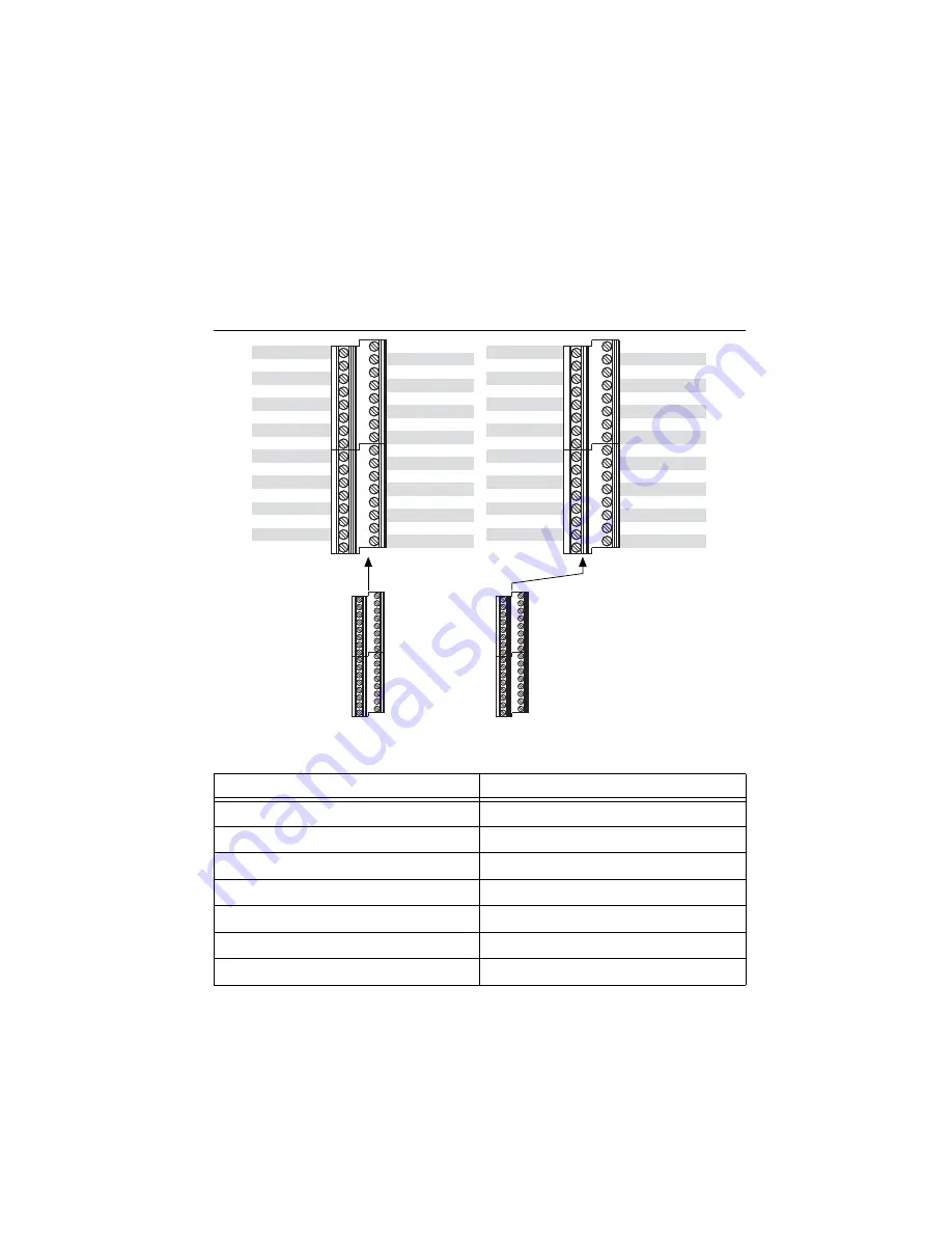 National Instruments 622 Series User Manual Download Page 163