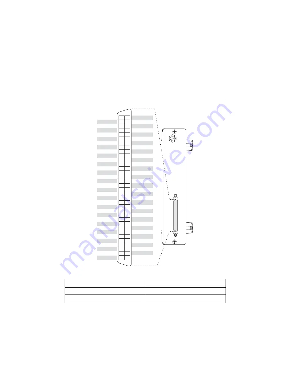 National Instruments 622 Series User Manual Download Page 191