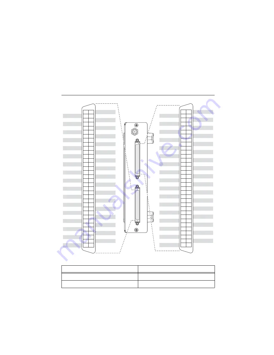 National Instruments 622 Series User Manual Download Page 207