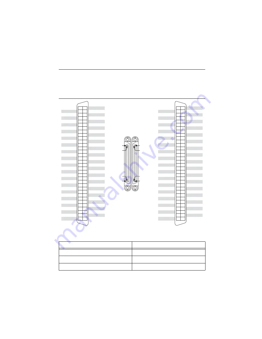 National Instruments 622 Series User Manual Download Page 217