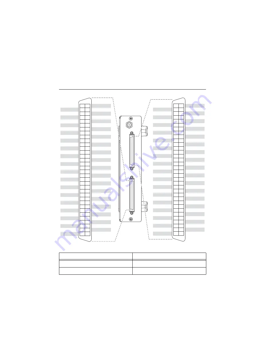 National Instruments 622 Series User Manual Download Page 223