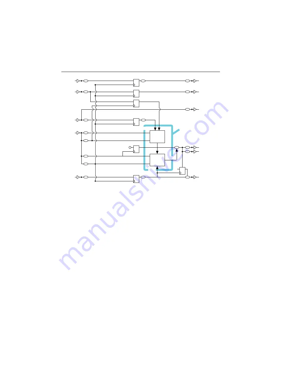 National Instruments 622 Series User Manual Download Page 226