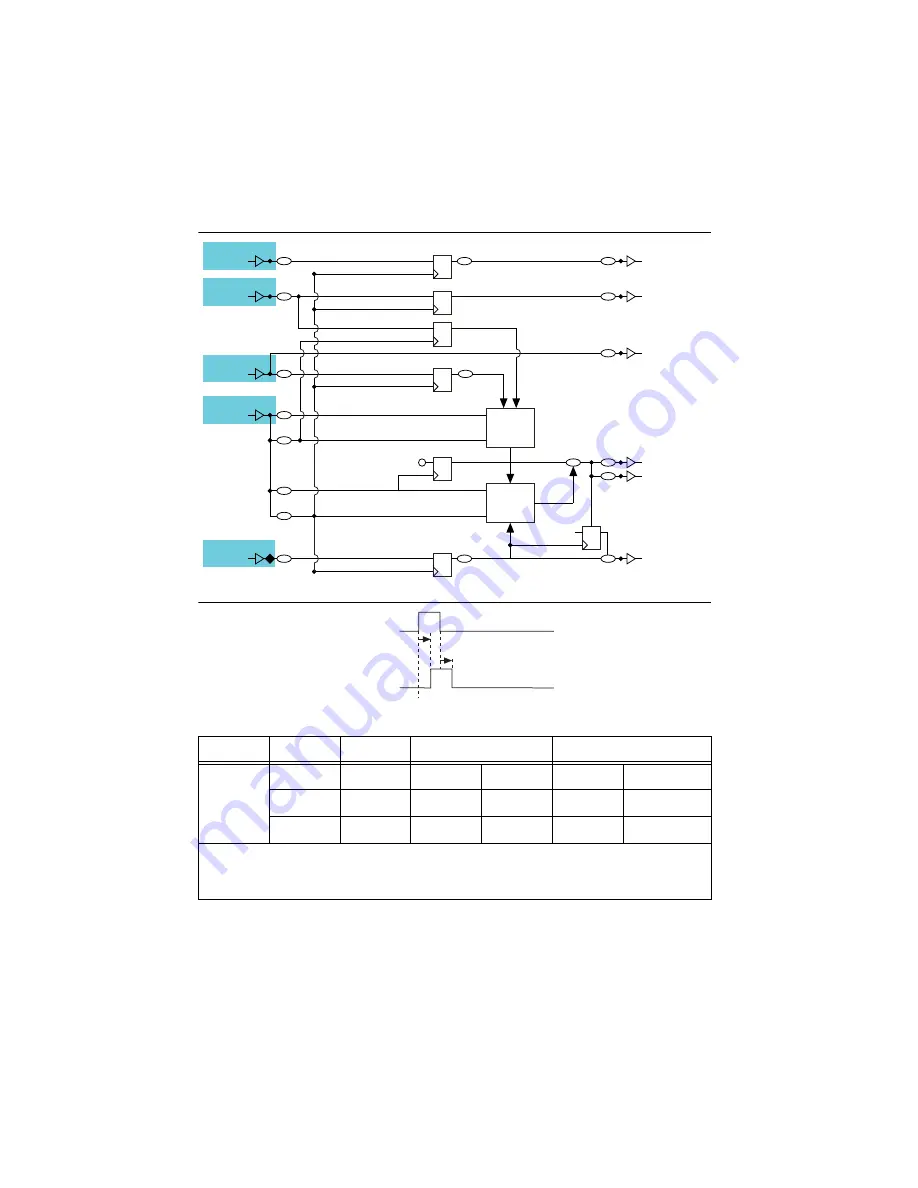 National Instruments 622 Series User Manual Download Page 228