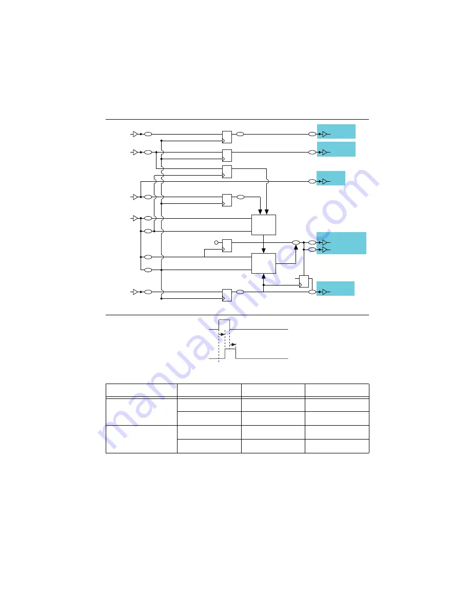 National Instruments 622 Series User Manual Download Page 243