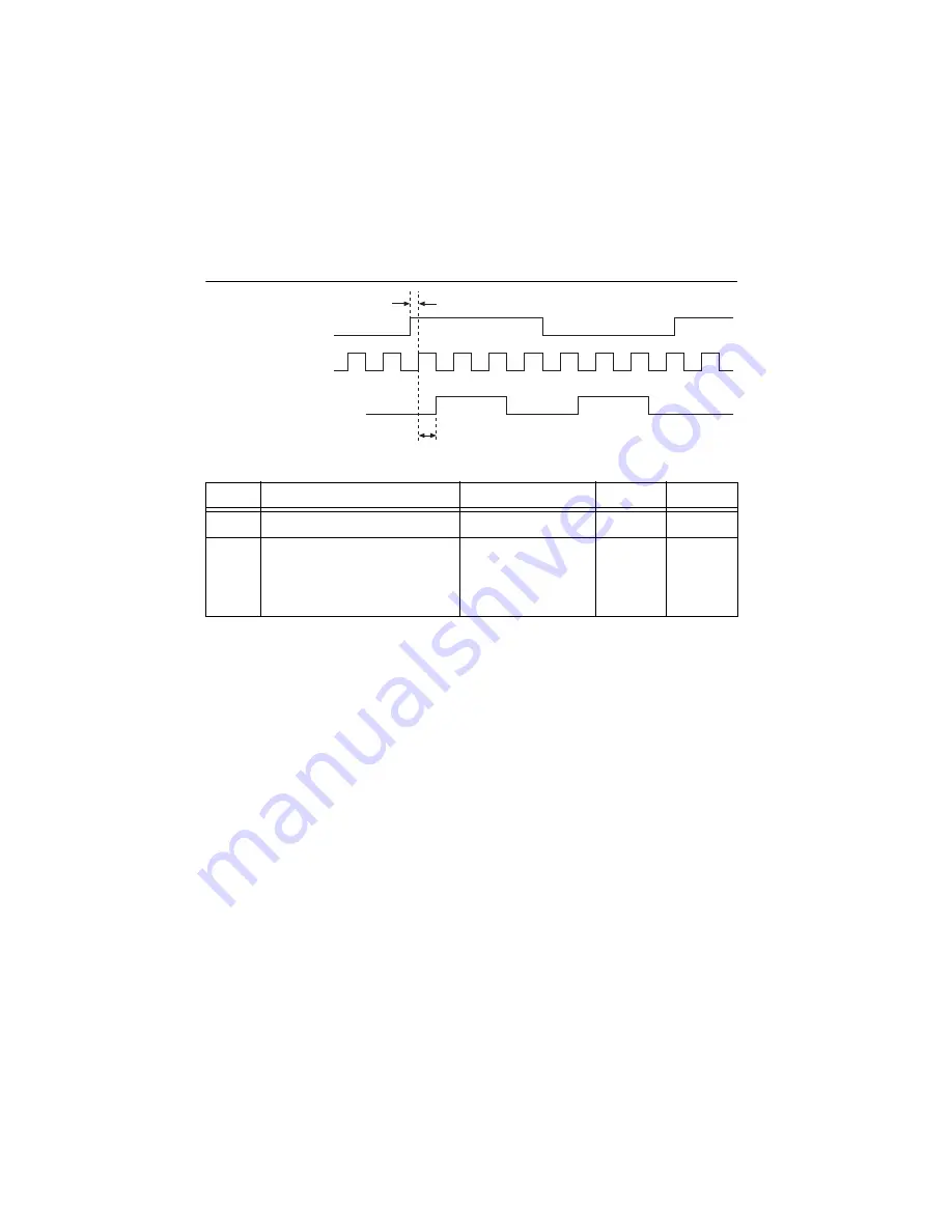 National Instruments 622 Series User Manual Download Page 266