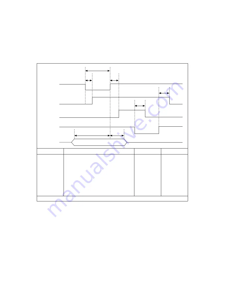 National Instruments 6508 PCI-DIO-96 User Manual Download Page 30