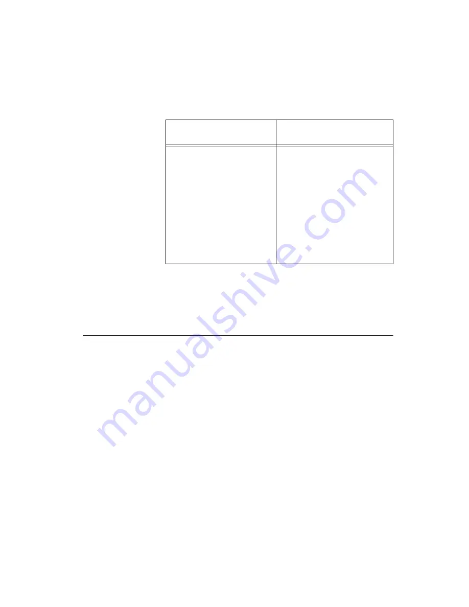 National Instruments 6508 PCI-DIO-96 User Manual Download Page 53