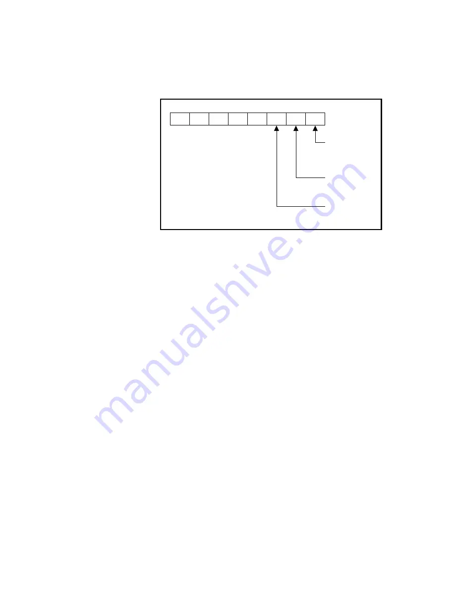 National Instruments 6508 PCI-DIO-96 User Manual Download Page 63