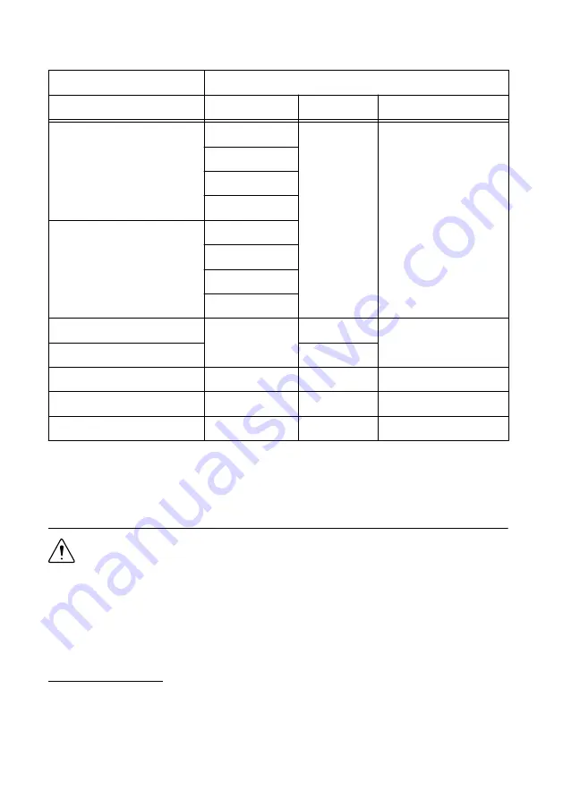 National Instruments 6587 Getting Started Manual Download Page 15