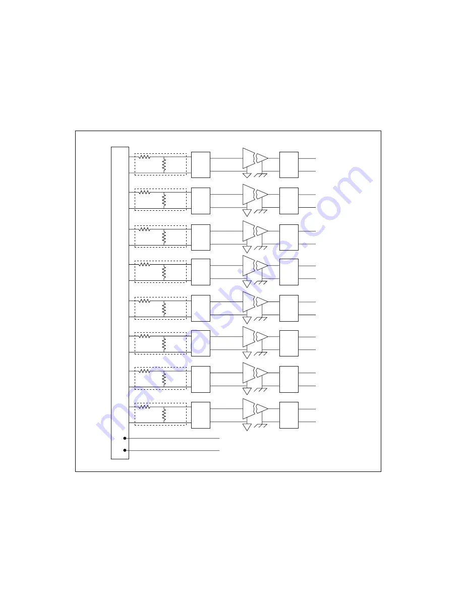 National Instruments 776570-00 Скачать руководство пользователя страница 44