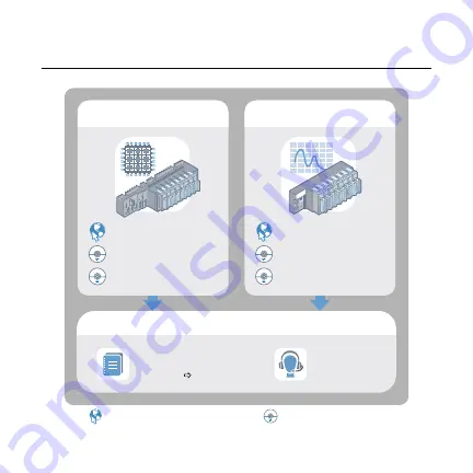 National Instruments 9470 Скачать руководство пользователя страница 12