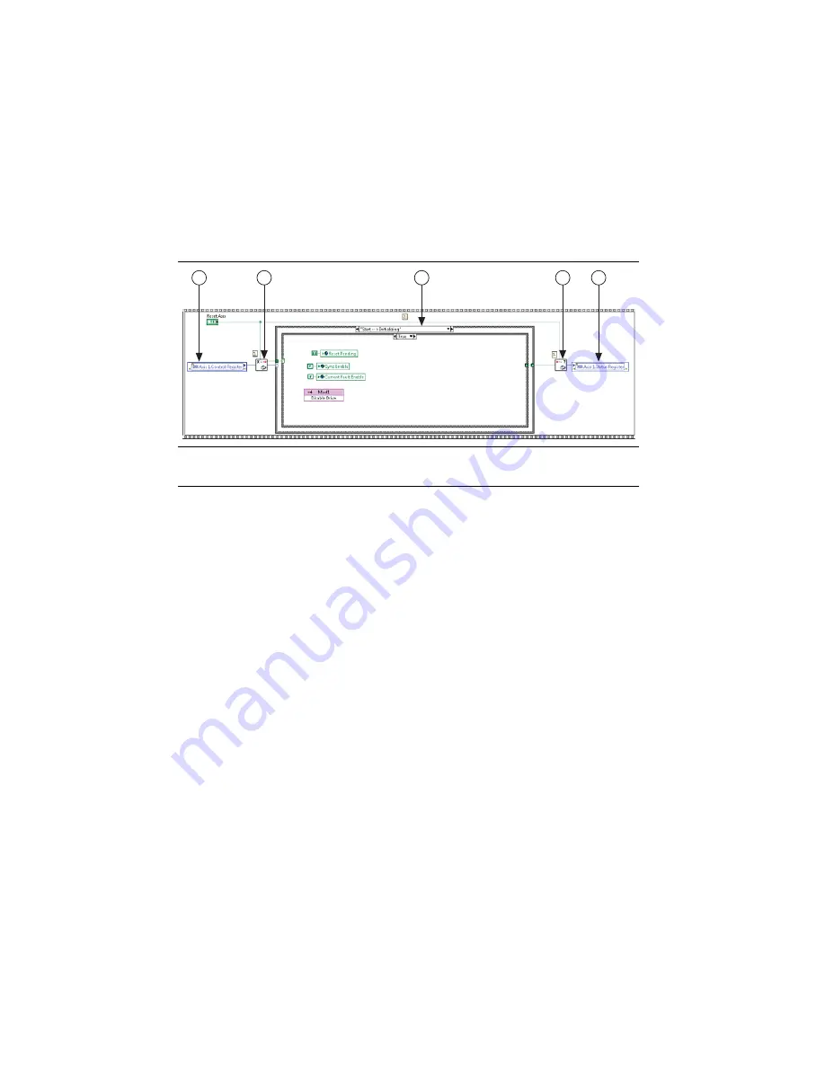 National Instruments 9501 C Series Скачать руководство пользователя страница 12