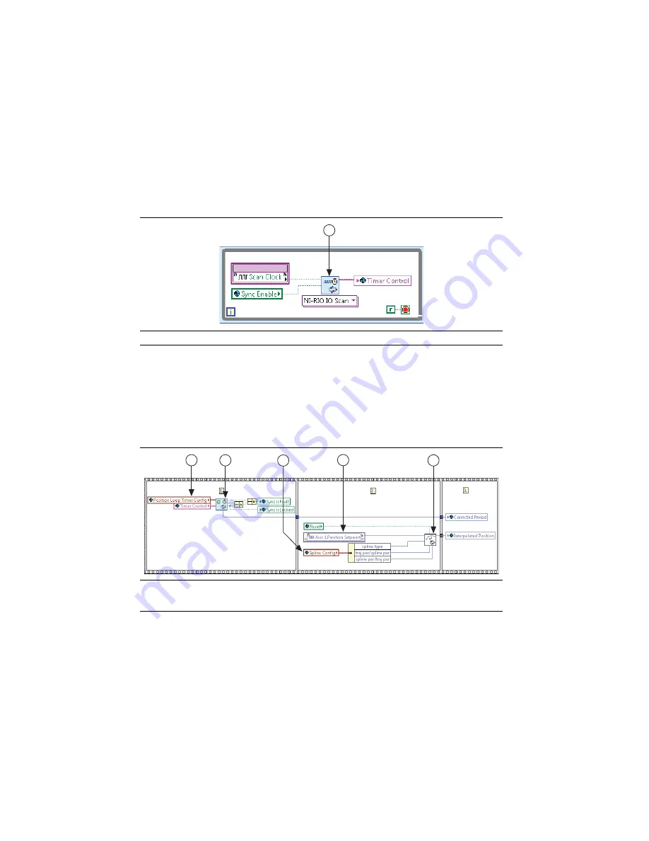 National Instruments 9501 C Series Getting Started Download Page 14