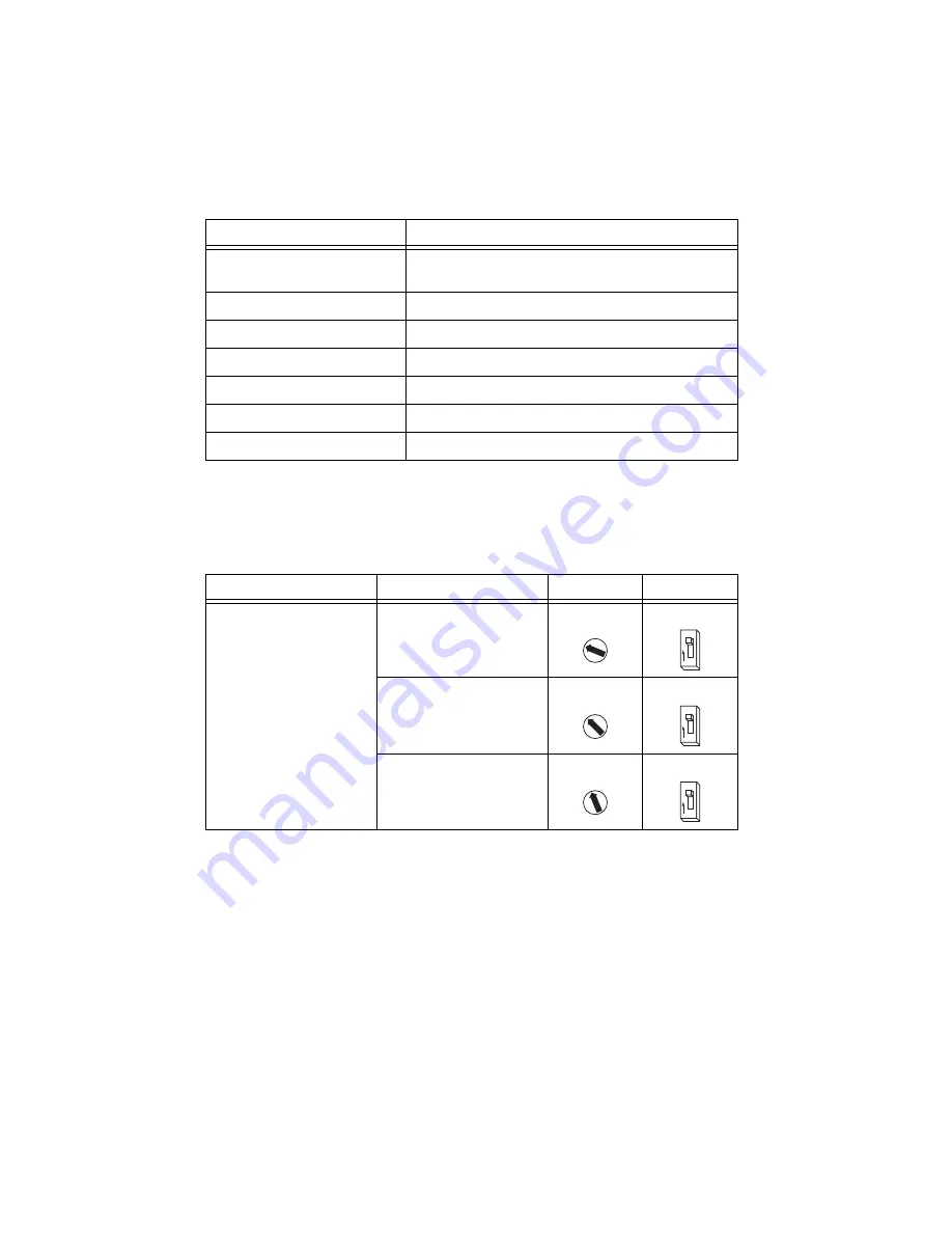 National Instruments 9512 C Series Getting Started Download Page 10