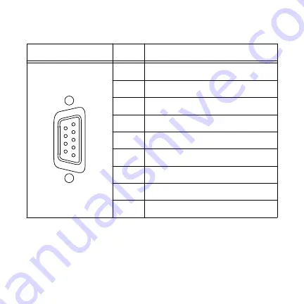 National Instruments 9861 Скачать руководство пользователя страница 7