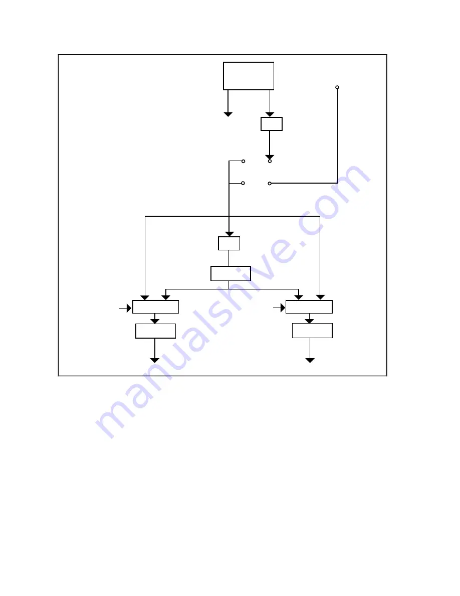 National Instruments AT-DIO-32F Скачать руководство пользователя страница 40