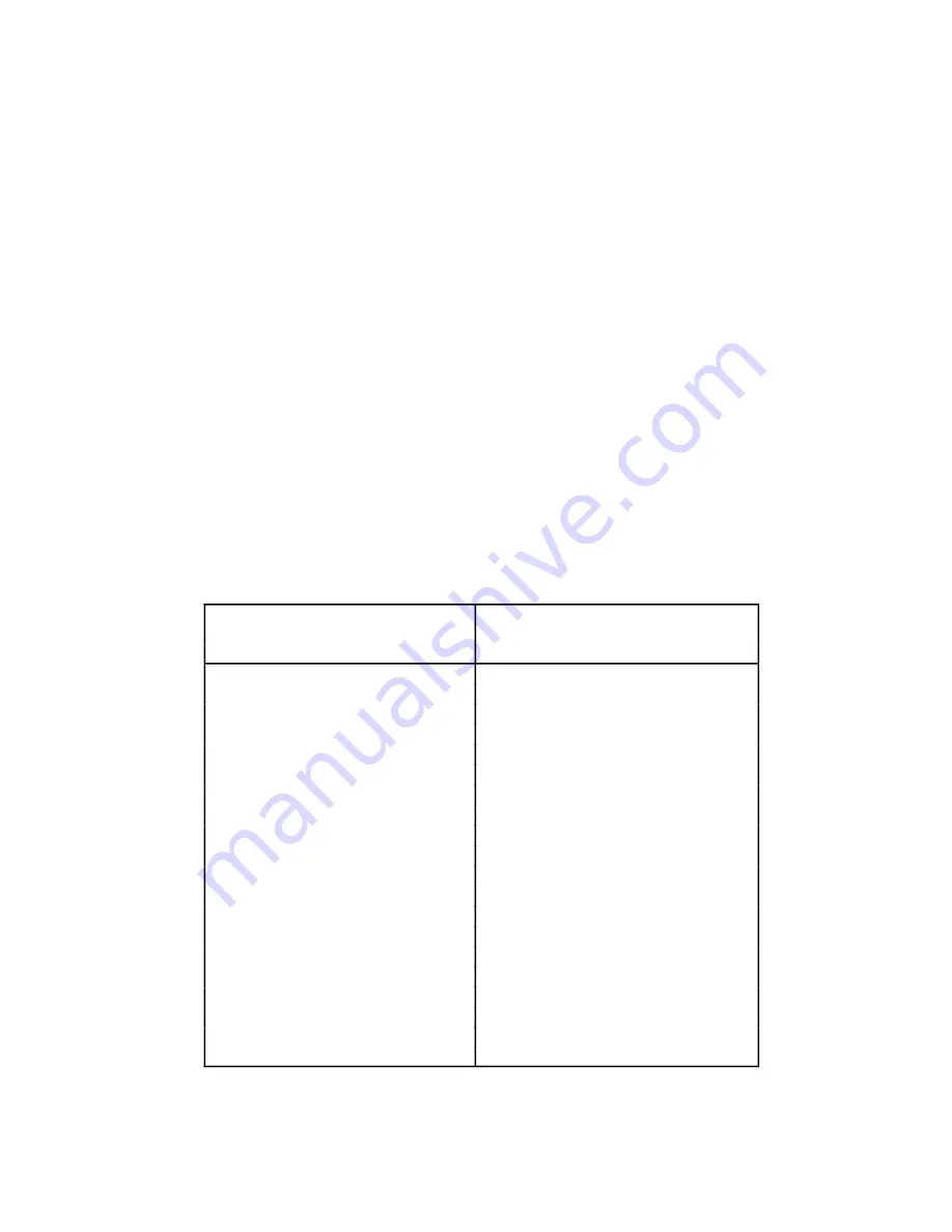 National Instruments AT-DIO-32F User Manual Download Page 96