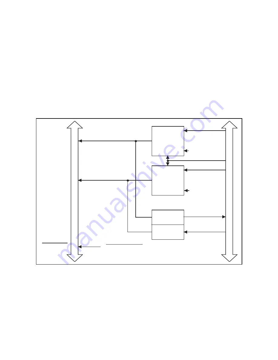 National Instruments AT-MIO-64F-5 User Manual Download Page 79