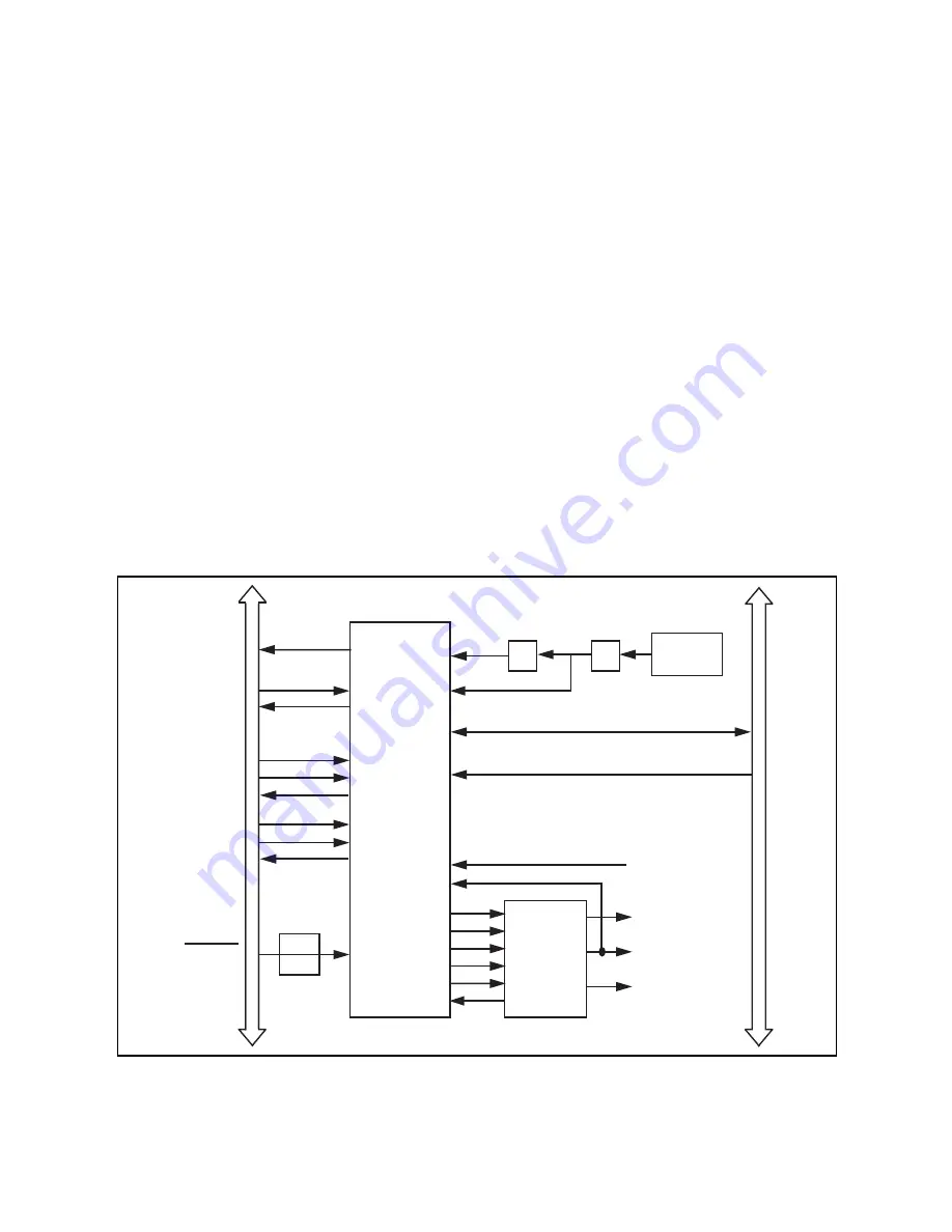 National Instruments AT-MIO-64F-5 User Manual Download Page 80