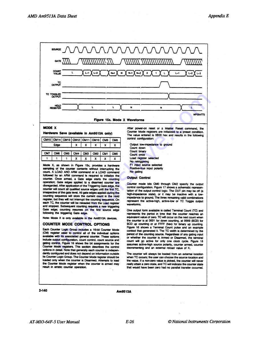 National Instruments AT-MIO-64F-5 User Manual Download Page 224