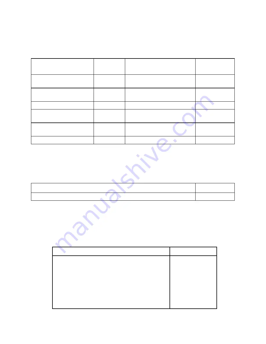 National Instruments BNC-208X Series User Manual Download Page 14