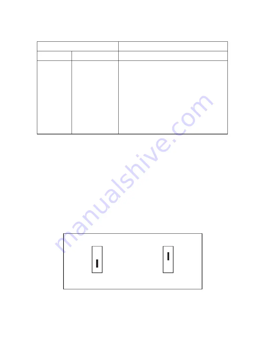 National Instruments BNC-208X Series User Manual Download Page 21