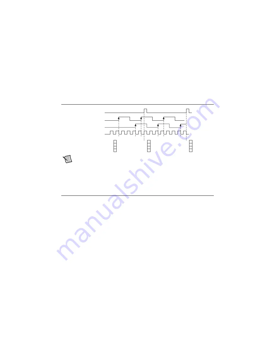 National Instruments cDAQ-9188XT Скачать руководство пользователя страница 84