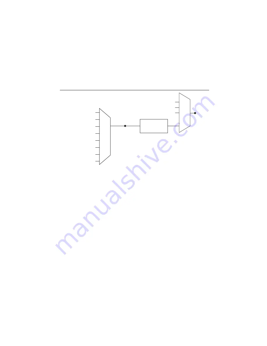 National Instruments CompactDAQ cDAQ-9185 User Manual Download Page 81